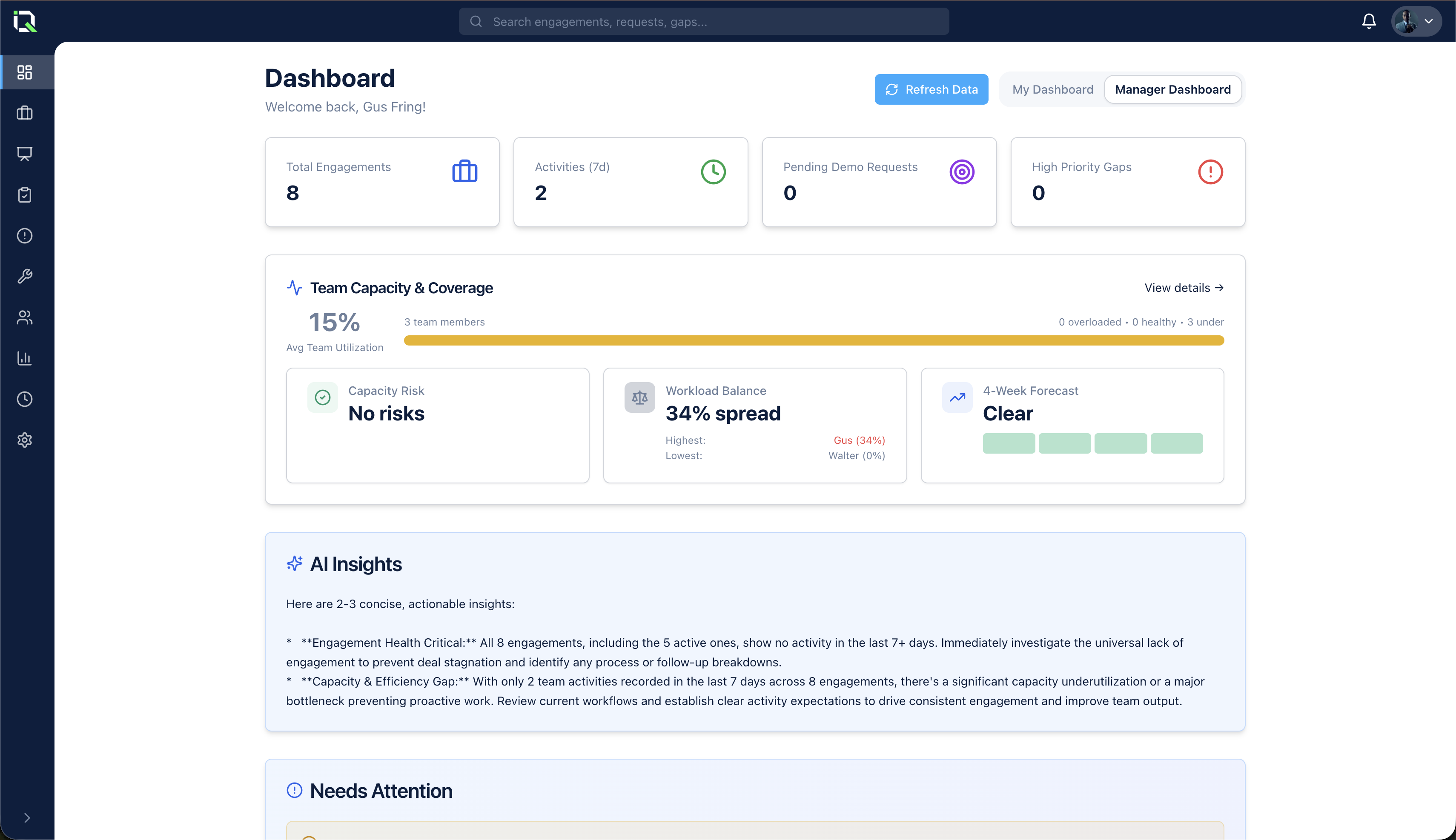 PresalesIQ Dashboard showing AI-generated engagement structure, activity tracking, deal health analytics, and capacity management for presales teams